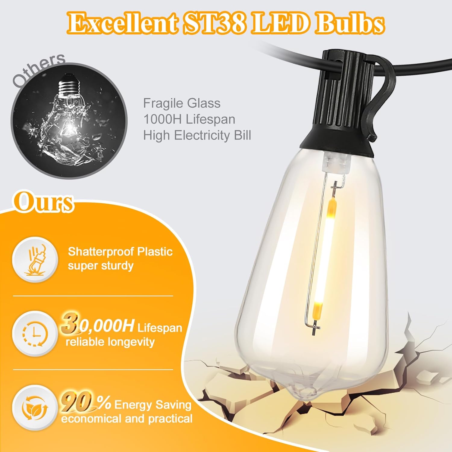 Brightever LED Outdoor String Lights 100FT Patio Lights with 52 Shatterproof ST38 Vintage Edison Bulbs, Outside Hanging Light Waterproof for Porch, Deck, Garden, Backyard, Balcony, 2700K Dimmable