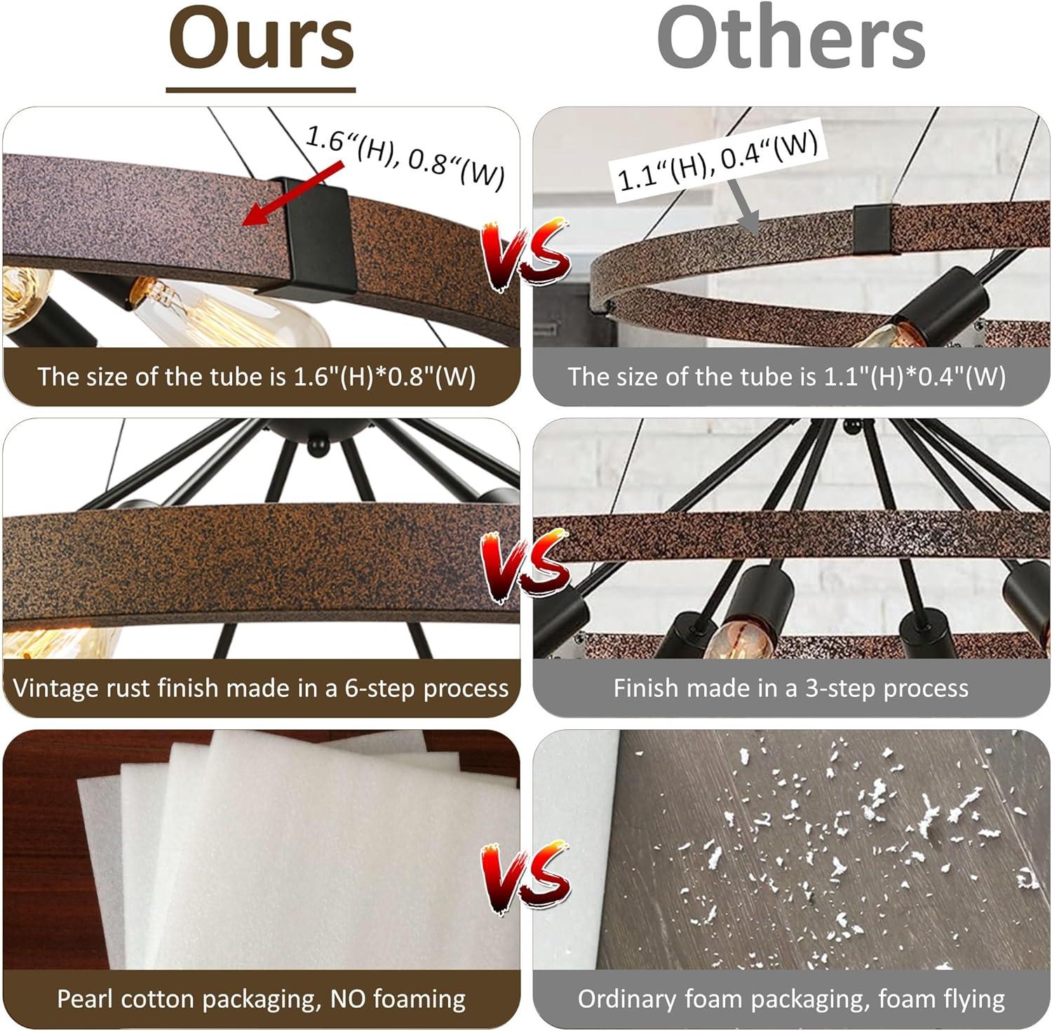 Klgxnrd 38.2'' Large Farmhouse Wagon Wheel Chandelier for Living Room, 8-Light Rustic Round Metal Light Fixtures for Dining Room Entryway Kitchen Island, Vintage Rust and Black Finishes